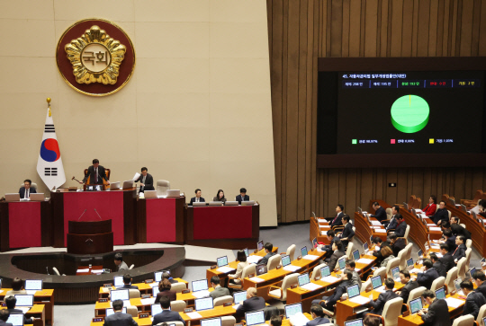 지난 1일 국회 본회의가 열리는 모습. 연합뉴스.